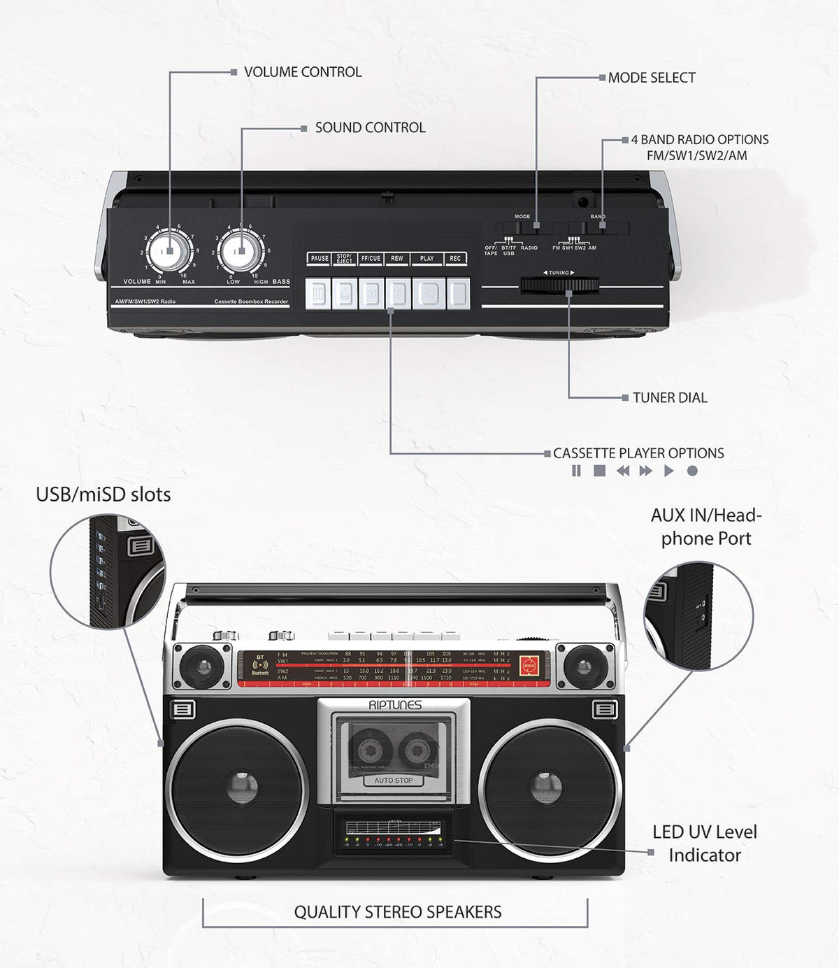 Riptunes top controls and knobs view offering precise tuning and volume control benefit