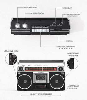 Riptunes top controls and knobs view offering precise tuning and volume control benefit