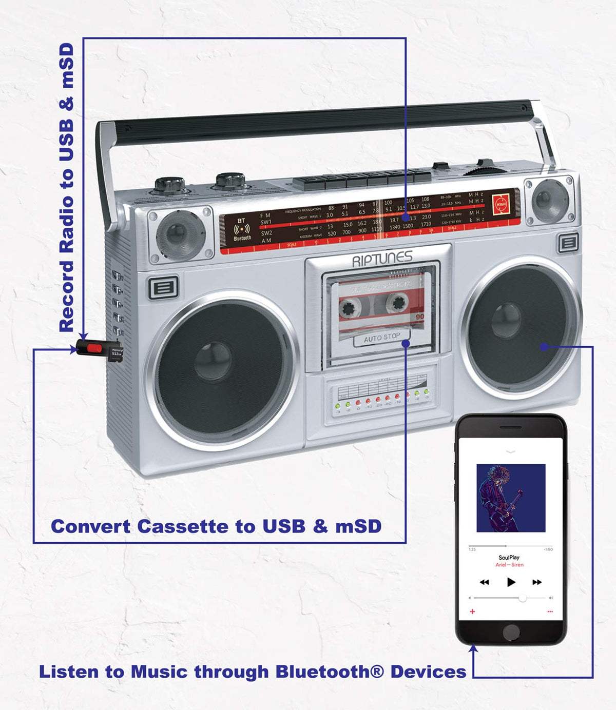 Riptunes RACR510BT cassette recorder converts radio or tapes to digital files.