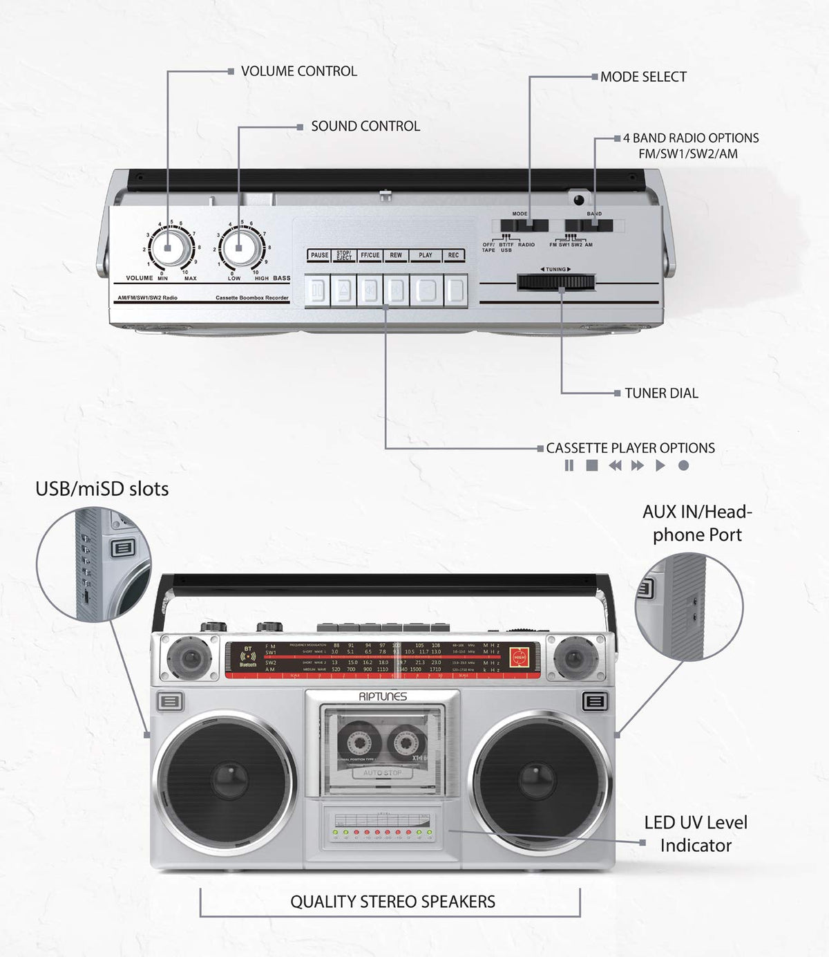 Riptunes RACR510BT cassette slot for analog playback and digitizing tapes.