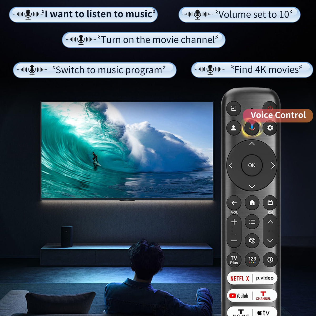 RIVIERA RC813 button-panel closeup highlighting shortcut keys for streaming