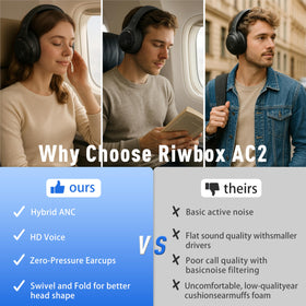 Riwbox AC2 breathable protein ear pads for all-day comfort