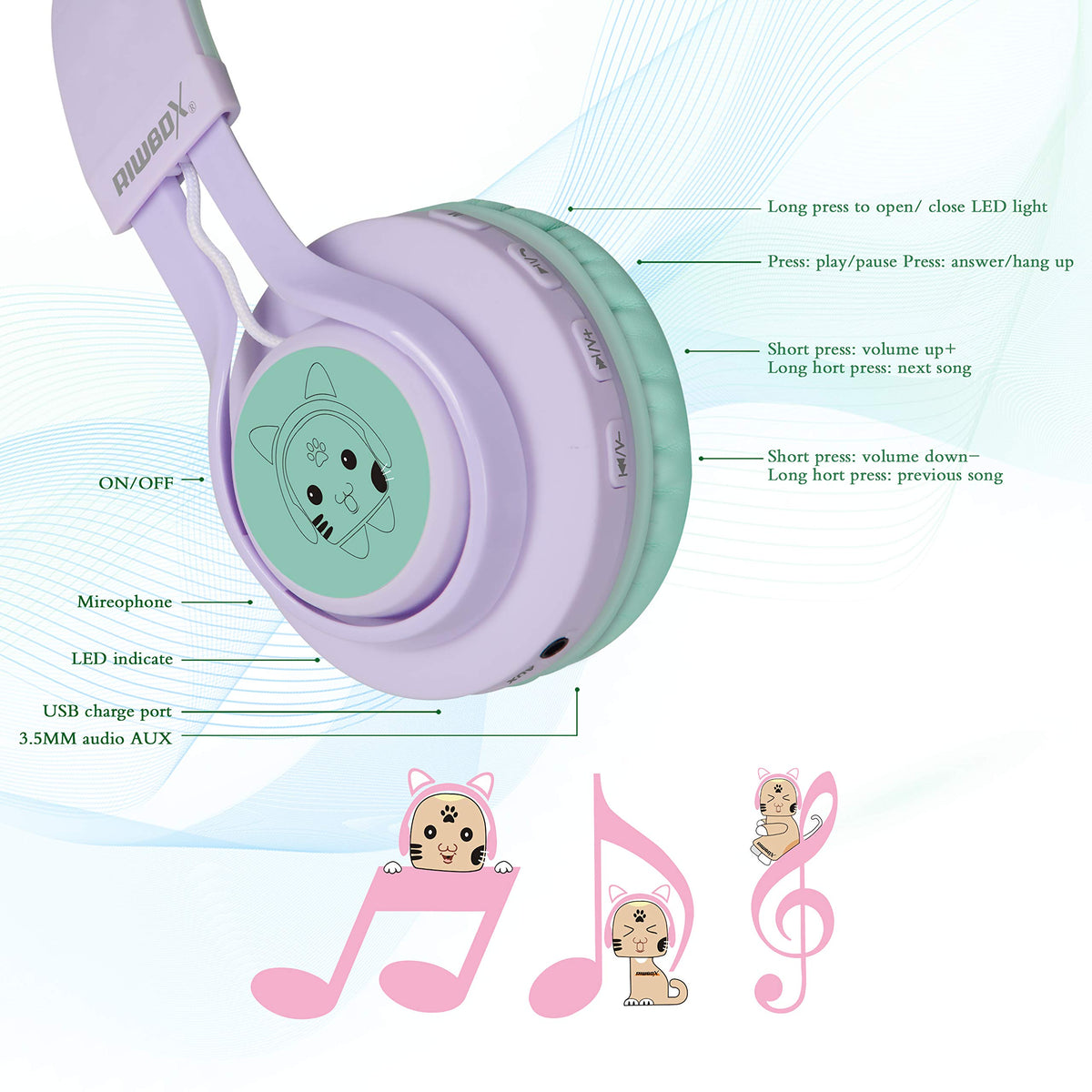 Riwbox braided D1 cable with microphone showing wired backup and clear calls