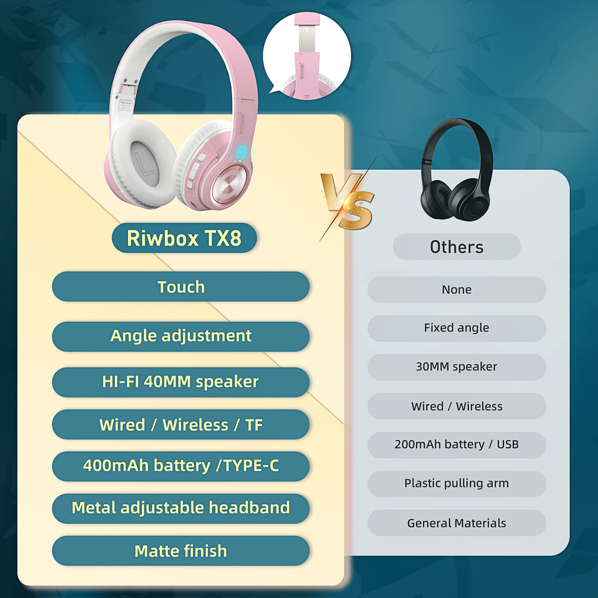 Riwbox TX8 built-in microphone enables hands-free calls.