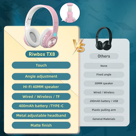 Riwbox TX8 built-in microphone enables hands-free calls.
