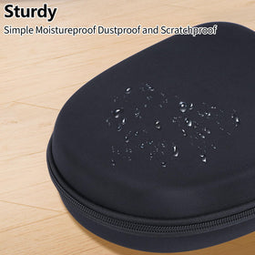 RIYADAone hard case lightweight design adds minimal bulk to your bag.