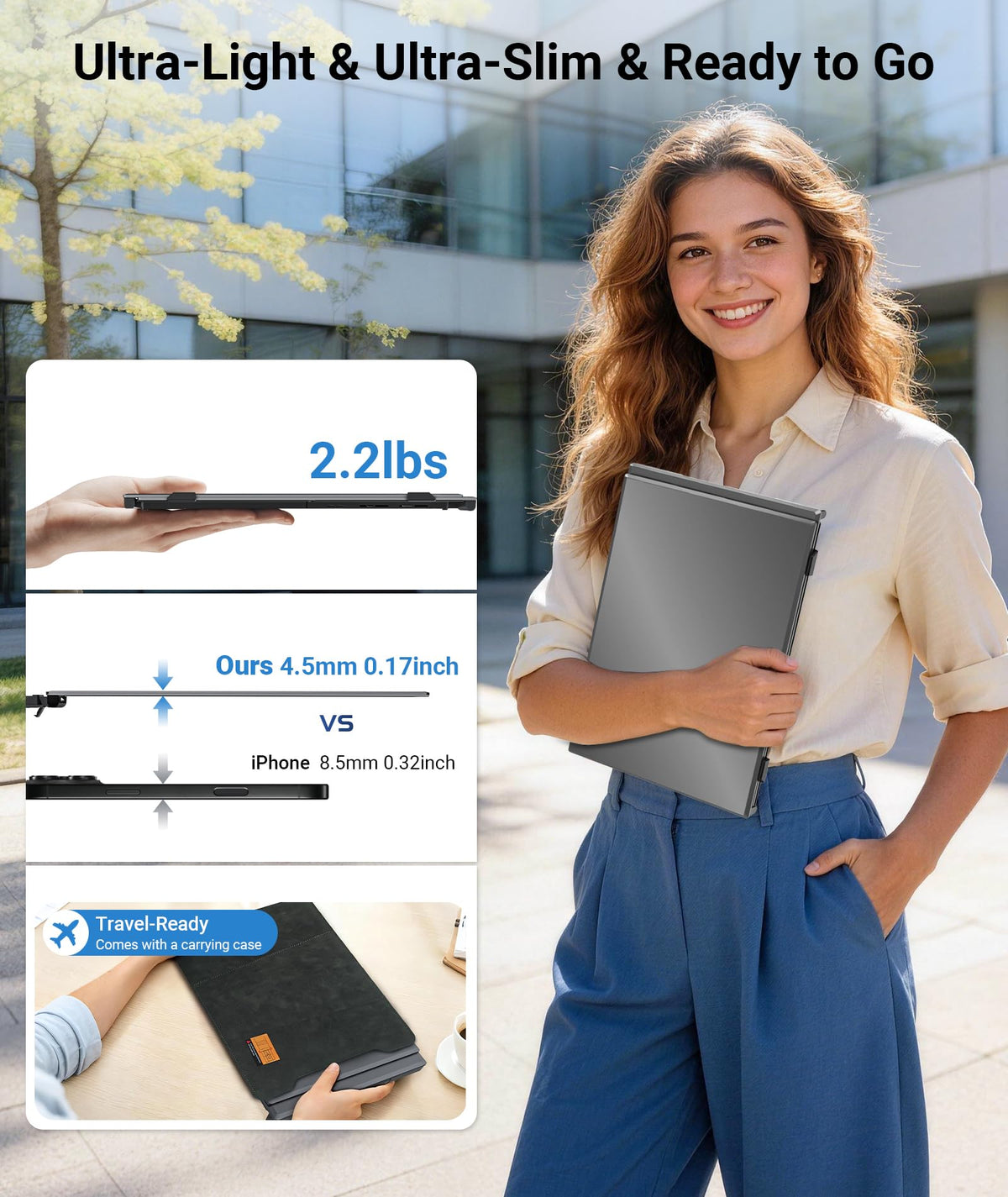 Rizpak 1080p FHD IPS display delivers sharp visuals for work.