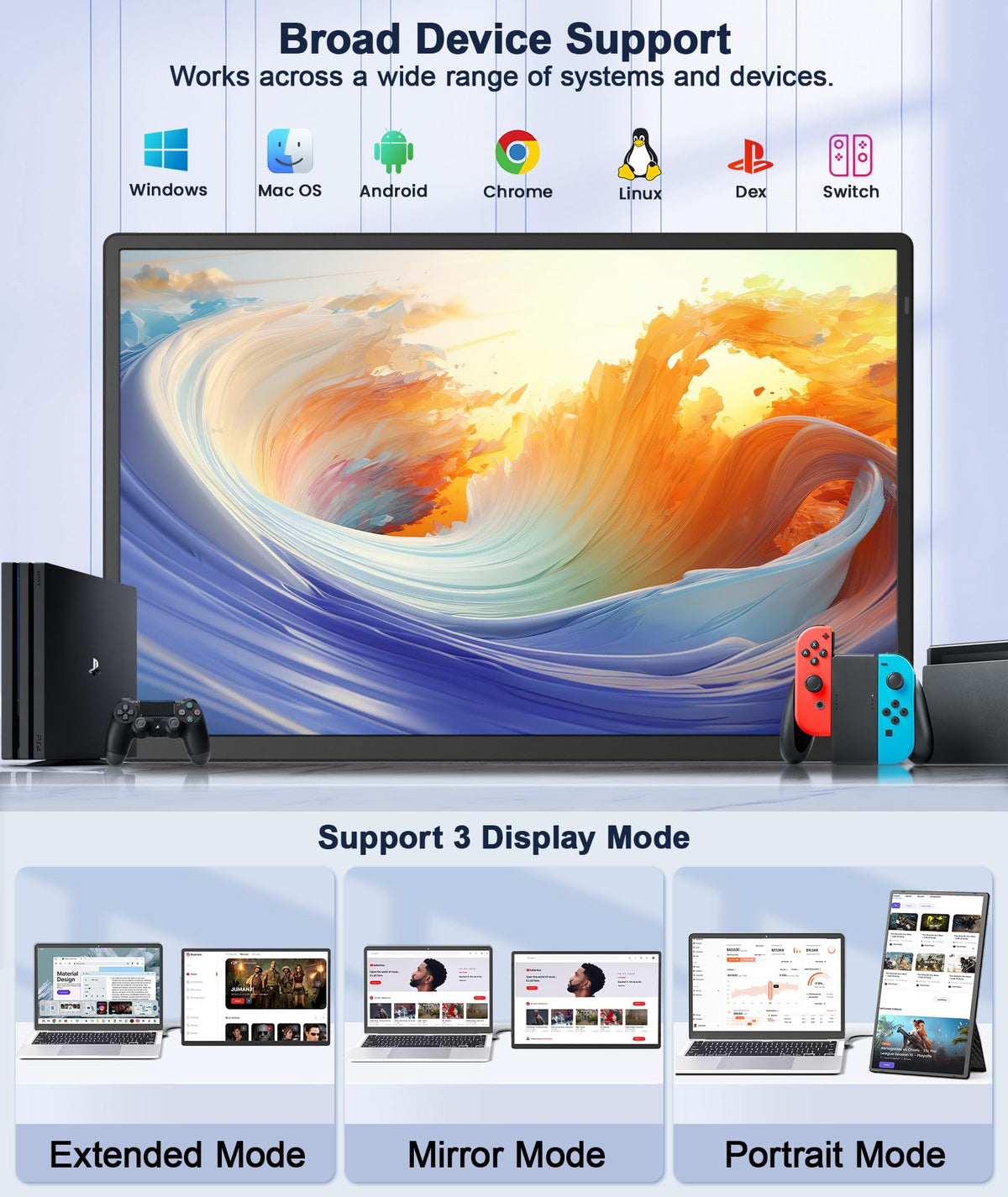 Rizpak compatibility chart illustrating broad device support