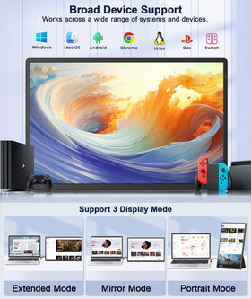 Rizpak compatibility chart illustrating broad device support
