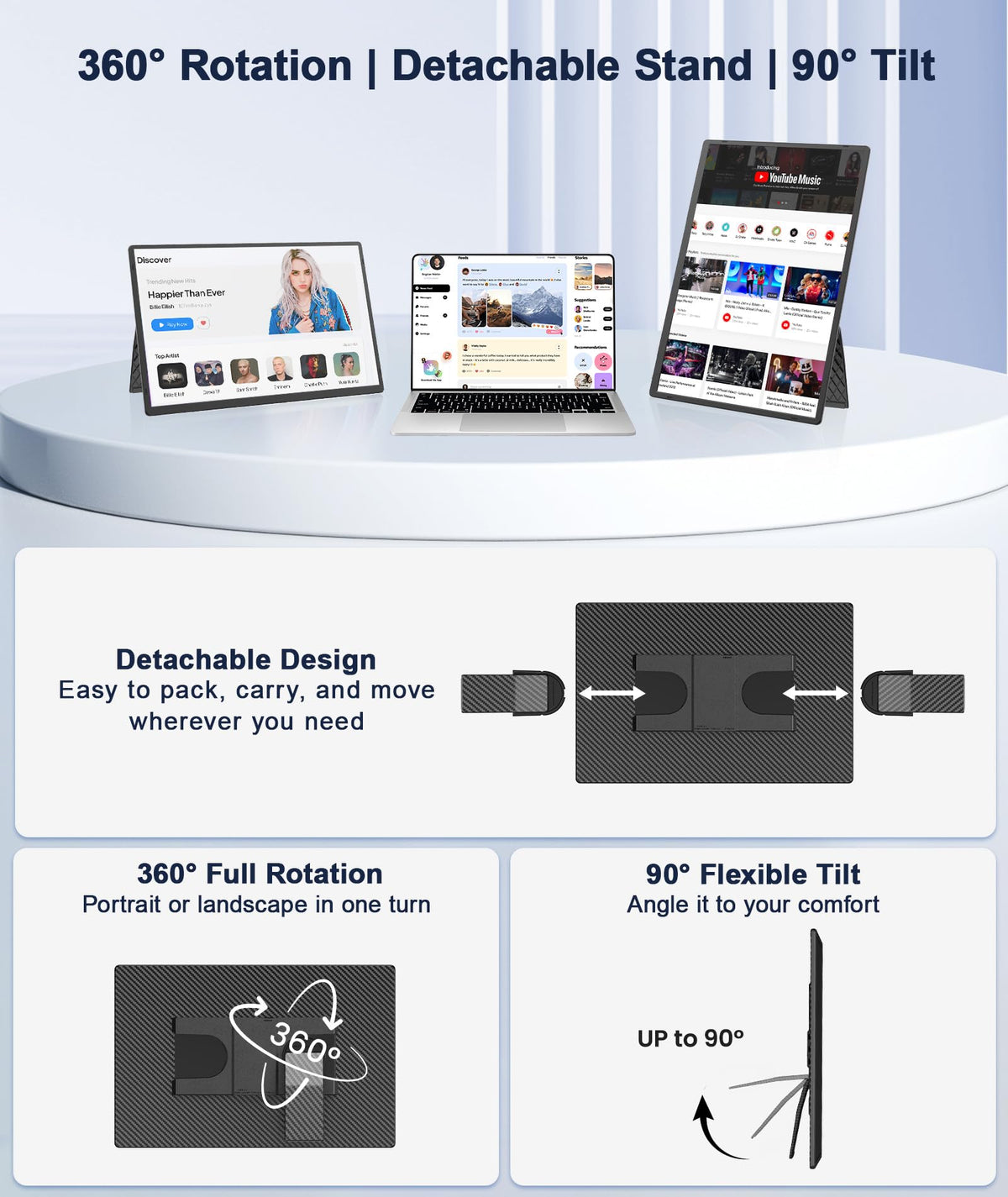Rizpak on-desk setup highlighting compact travel-friendly design