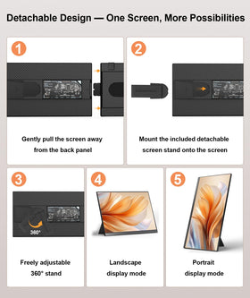Rizpak compatibility with Windows, Mac, ChromeOS and more