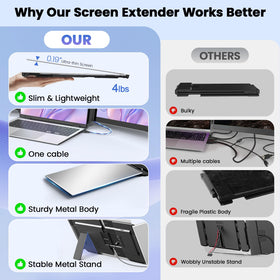 Rizpak ultra-slim profile keeps carry weight low.