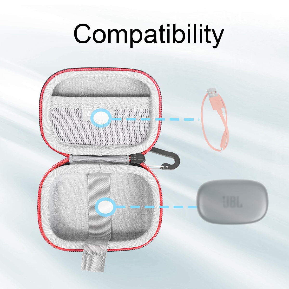 RLSOCO JBL Endurance Peak 3 case provides water and dust protection for travel