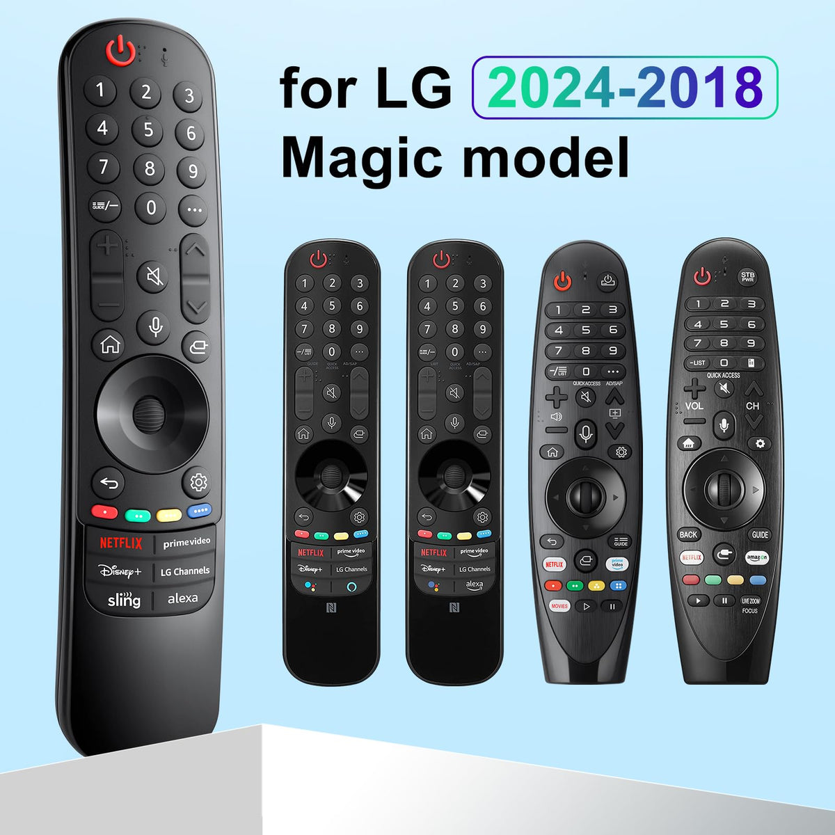 RMF LG-compatible remote fits 2018-2024 TVs for wide versatility