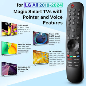 RMF MR23GA remote with voice function highlighted for easier commands
