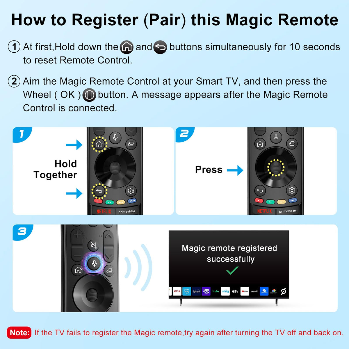 RMF remote with 6 shortcut buttons for quick access to apps