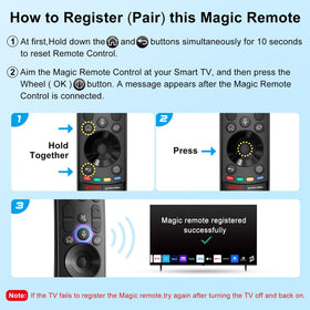 RMF remote with 6 shortcut buttons for quick access to apps