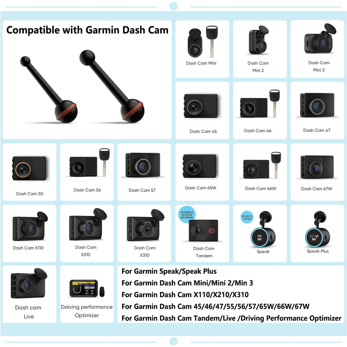 RNVEASS Garmin dash cam mount with 11mm ball head for versatile viewing angles.