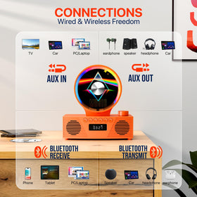ROADOM multi-source playback includes CD, USB, FM radio and Bluetooth