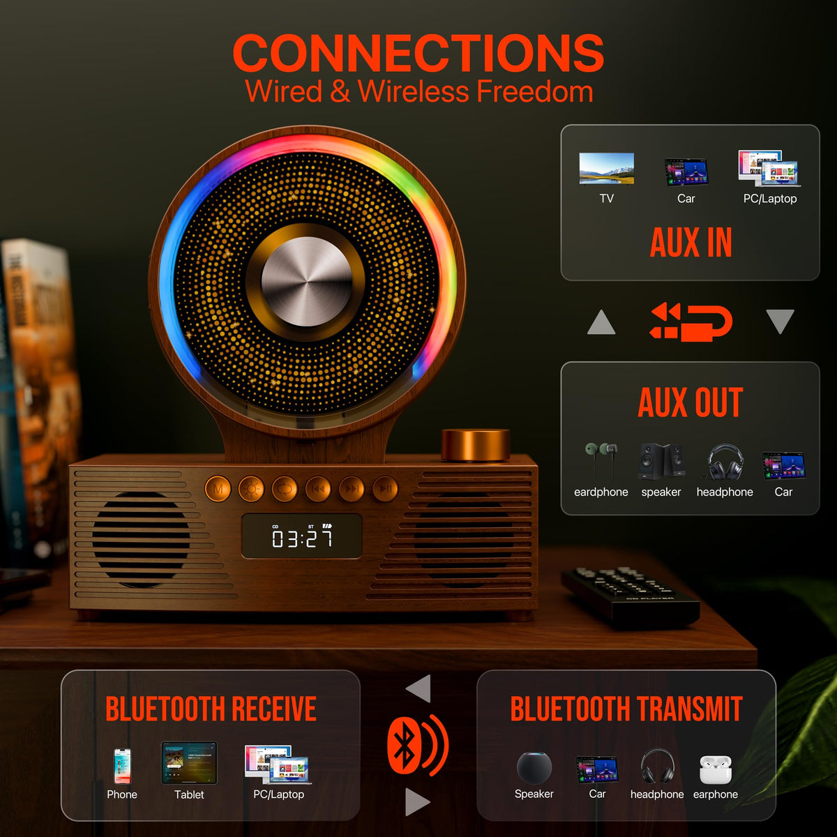 ROADOM USB TF drive support for MP3 and WMA files