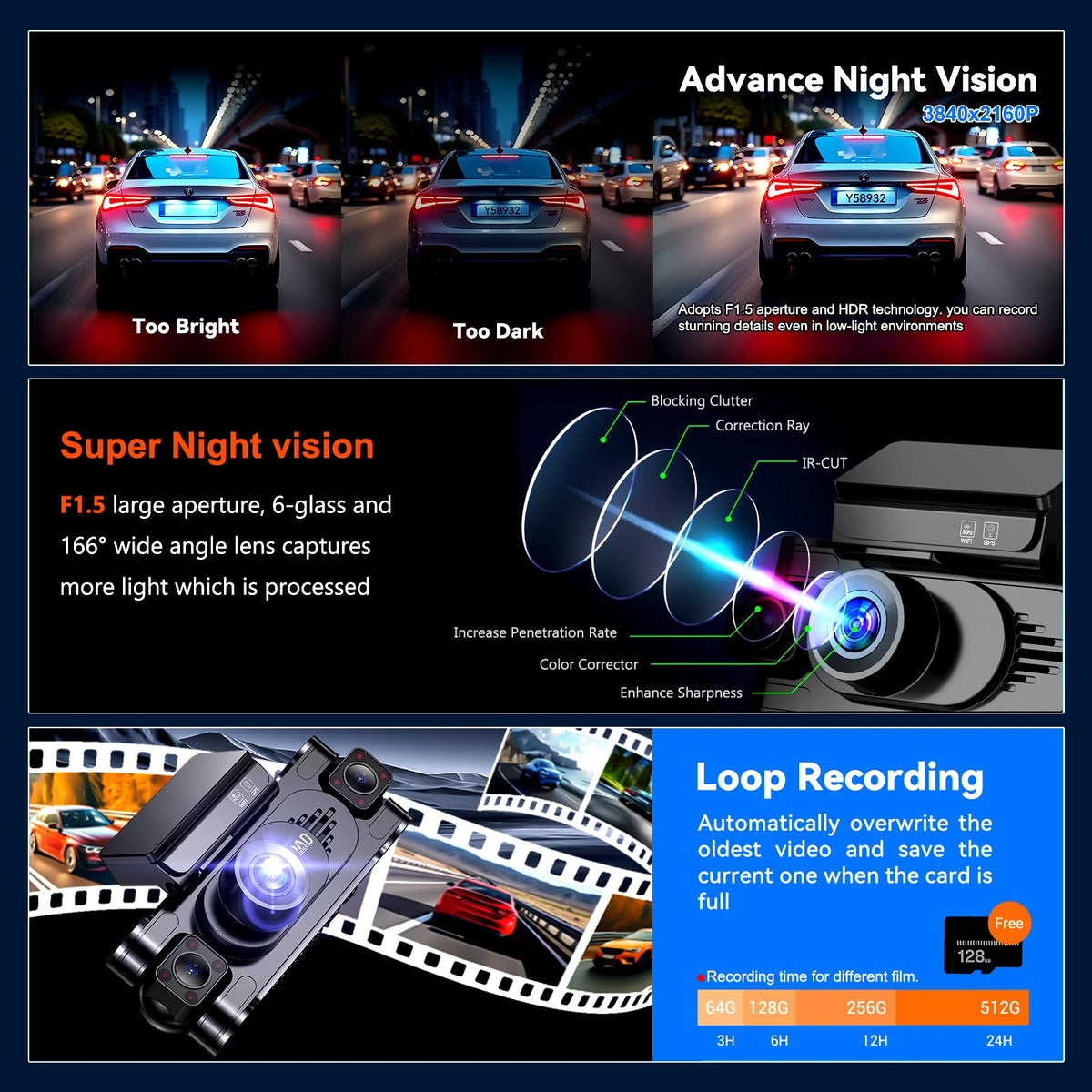 RoadWitness cabin view helps monitor passengers and valuables clearly.