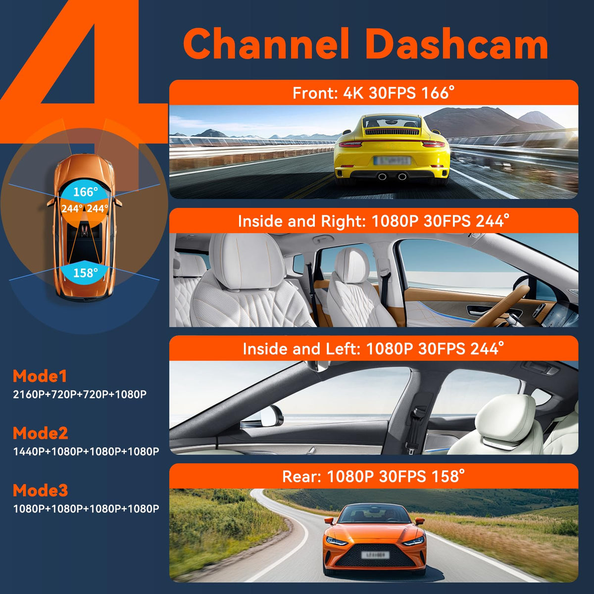 RoadWitness rear 4K dash cam records rear details for full coverage.