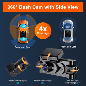 RoadWitness left side camera provides wide flank visibility.