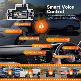 RoadWitness right side camera captures blind spots for safer passing.