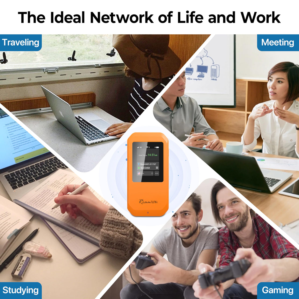 RoamWiFi compact travel size fits easily in a pocket or bag.