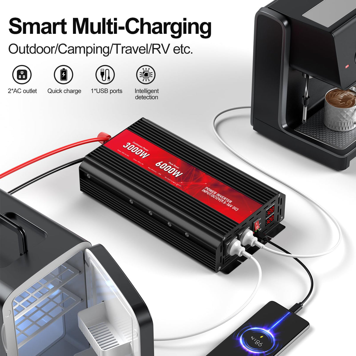 ROARBATT 3000W inverter side vents designed for rugged outdoor use.