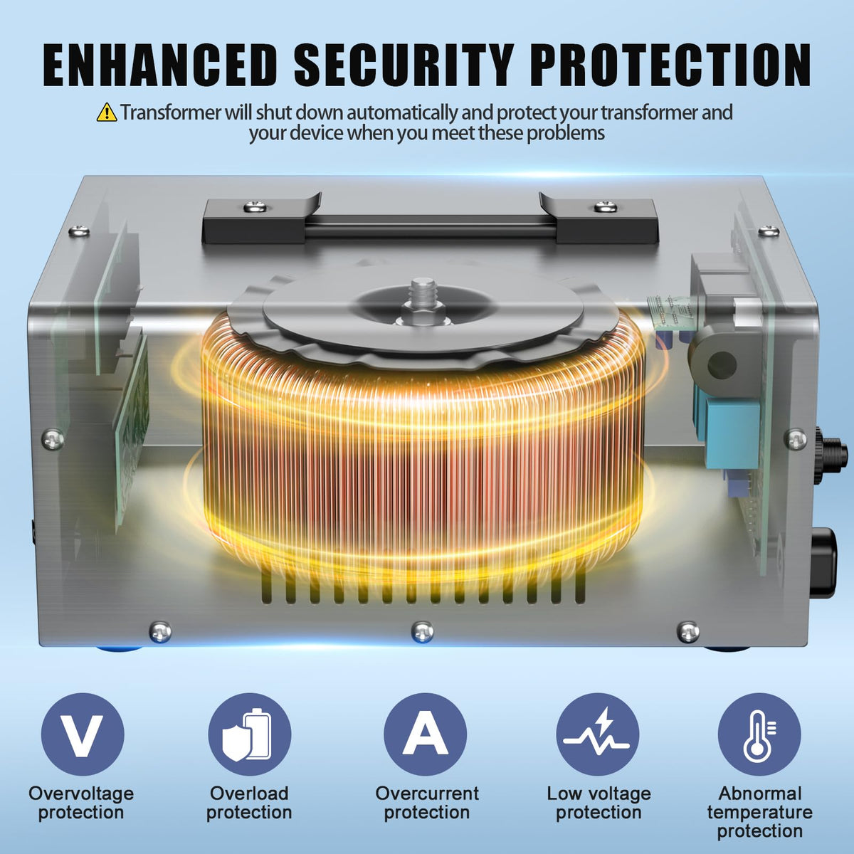 ROARBATT built-in circuit breaker protects appliances during operation.