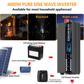 ROARBATT LED display close-up reveals real-time voltage and protection status