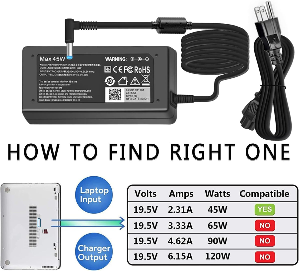 ROAYEWEY Pavilion 360 blue-tip charger for HP notebooks