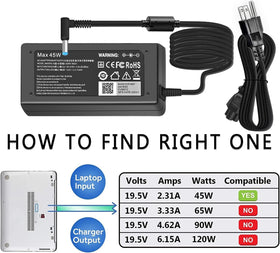 ROAYEWEY Pavilion 360 blue-tip charger for HP notebooks