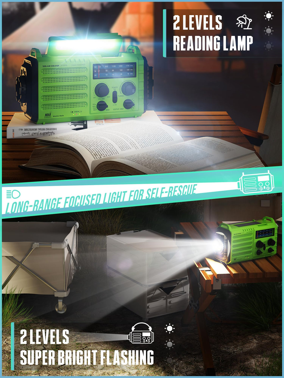 ROCAM flashlight and 6-LED reading lamp illuminating campsite gear