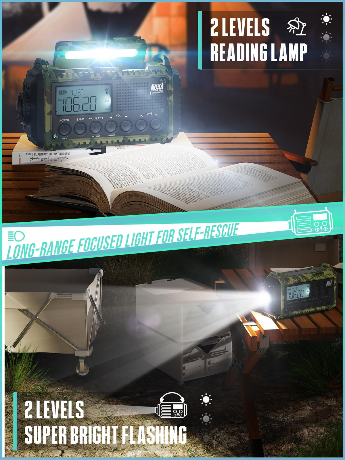 ROCAM hand crank and solar panel for off-grid fast charging