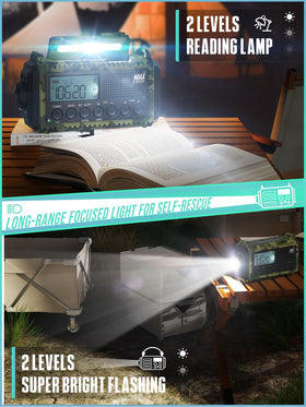 ROCAM hand crank and solar panel for off-grid fast charging