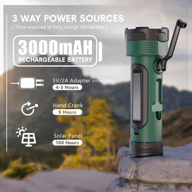 ROCAM IPX4 durable design for rugged outdoor use