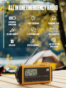 ROCAM solar panel closeup charging the battery during daylight