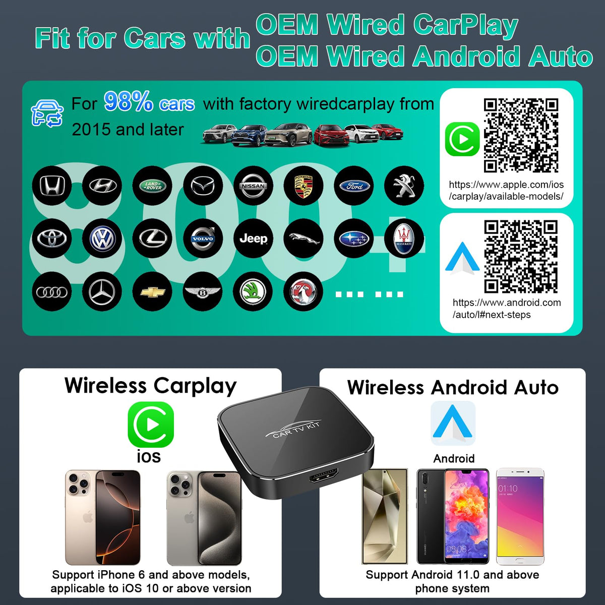 Rocketek Car TV Mate Max includes USB-C cables for quick setup.
