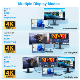 Rocketek dock provides 1000Mbps Ethernet and 120W charging for stable power.
