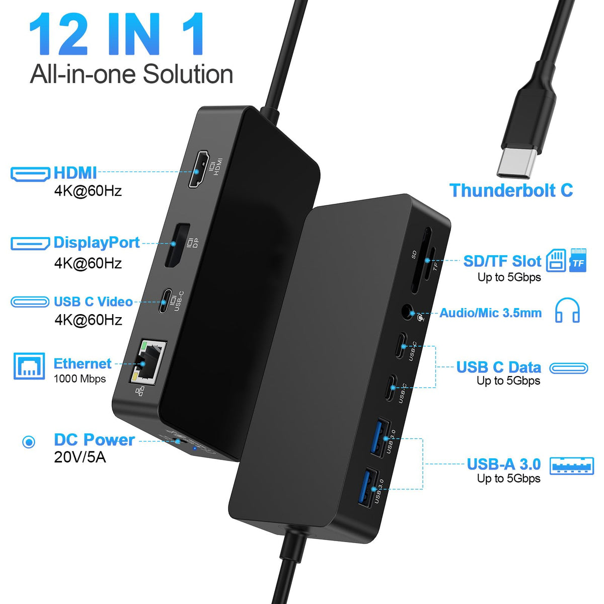 Rocketek dock with USB-A and USB-C ports supports fast data transfers.