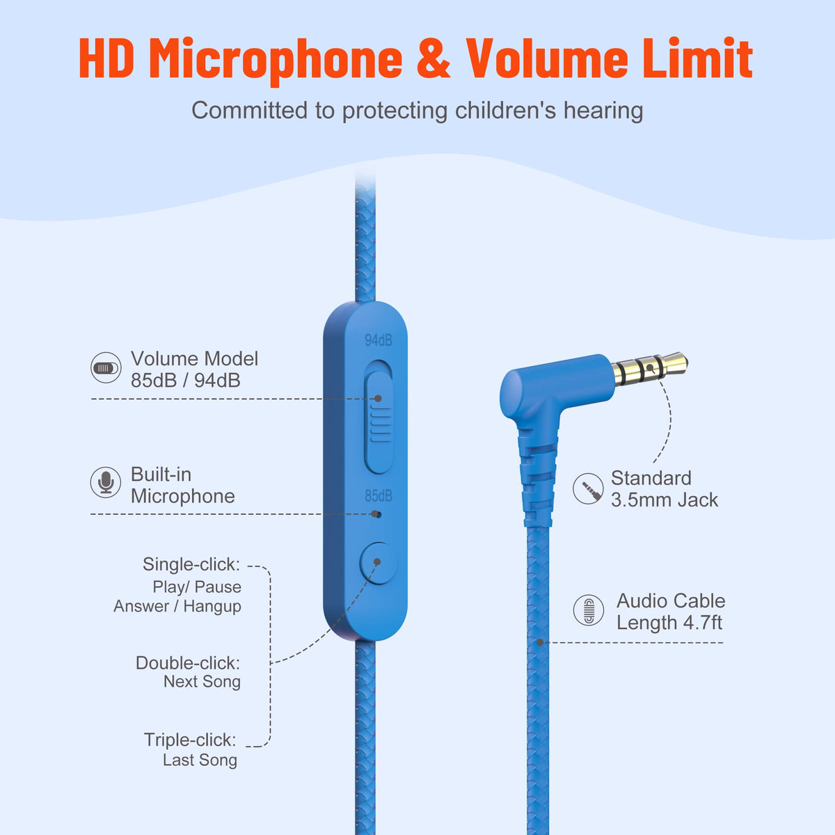 rockpapa Share 1 inline microphone and control, enables easy calls and playback