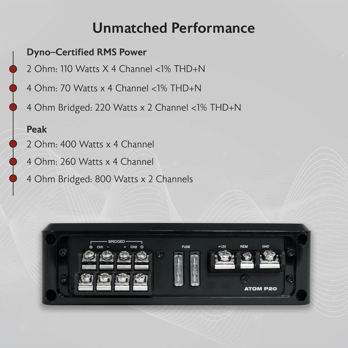 Rockville ATOM P20 Bluetooth feature enabling wireless music streaming