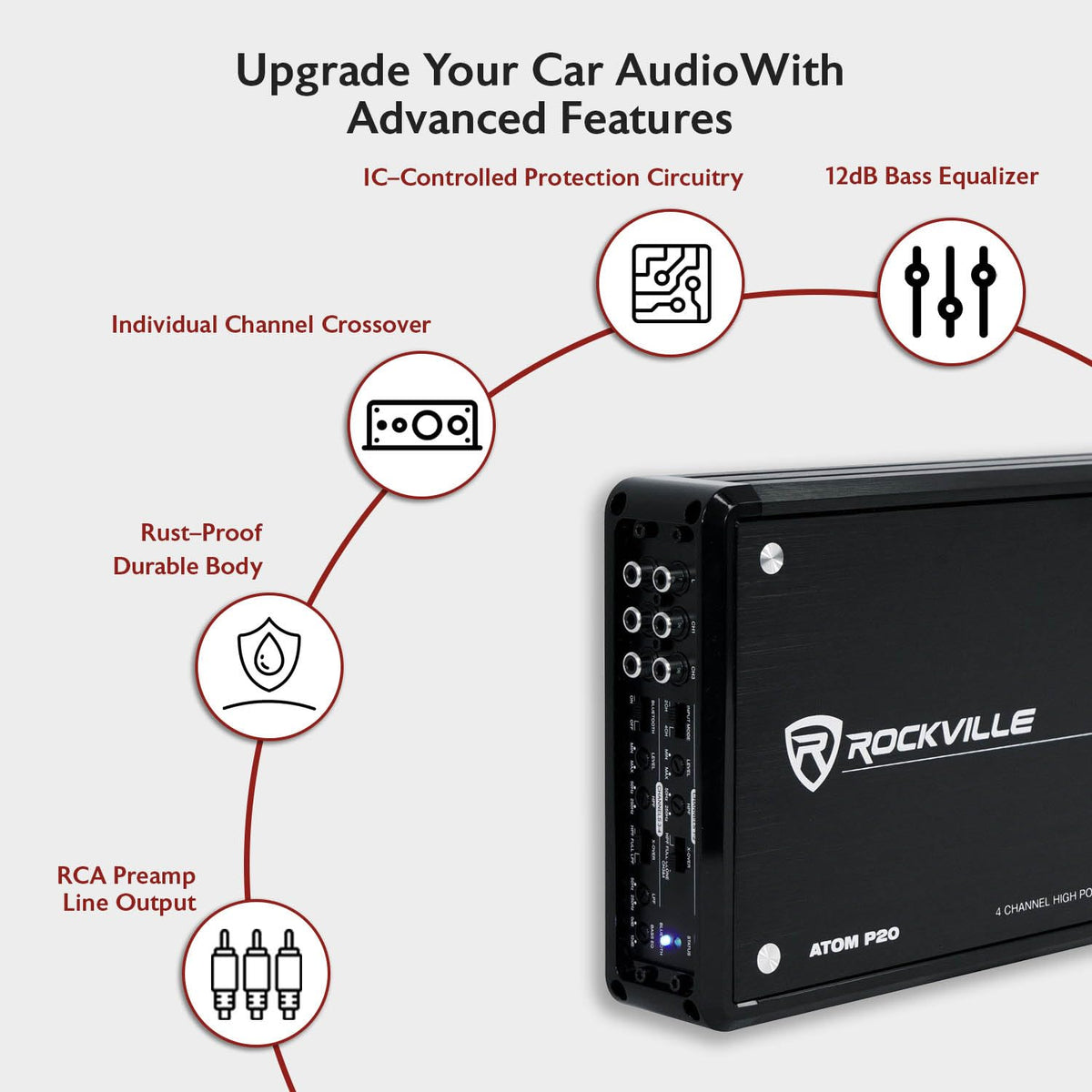 Rockville ATOM P20 bridgeable channels for flexible speaker configurations