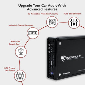 Rockville ATOM P20 bridgeable channels for flexible speaker configurations