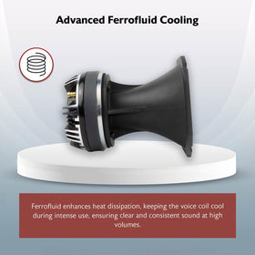 Rockville HT120 2inch voice coil supports efficient power handling.