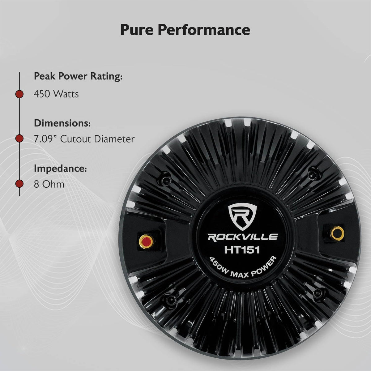 Rockville HT151 max-power badge and design cues for dynamic performances