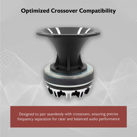 Rockville HT151 aluminum horn and magnet detail for rugged sound systems