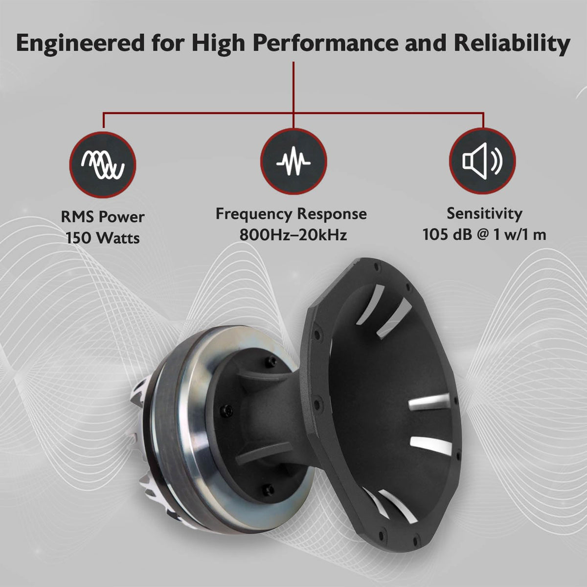 Rockville HT151 titanium diaphragm close-up showing durable highs